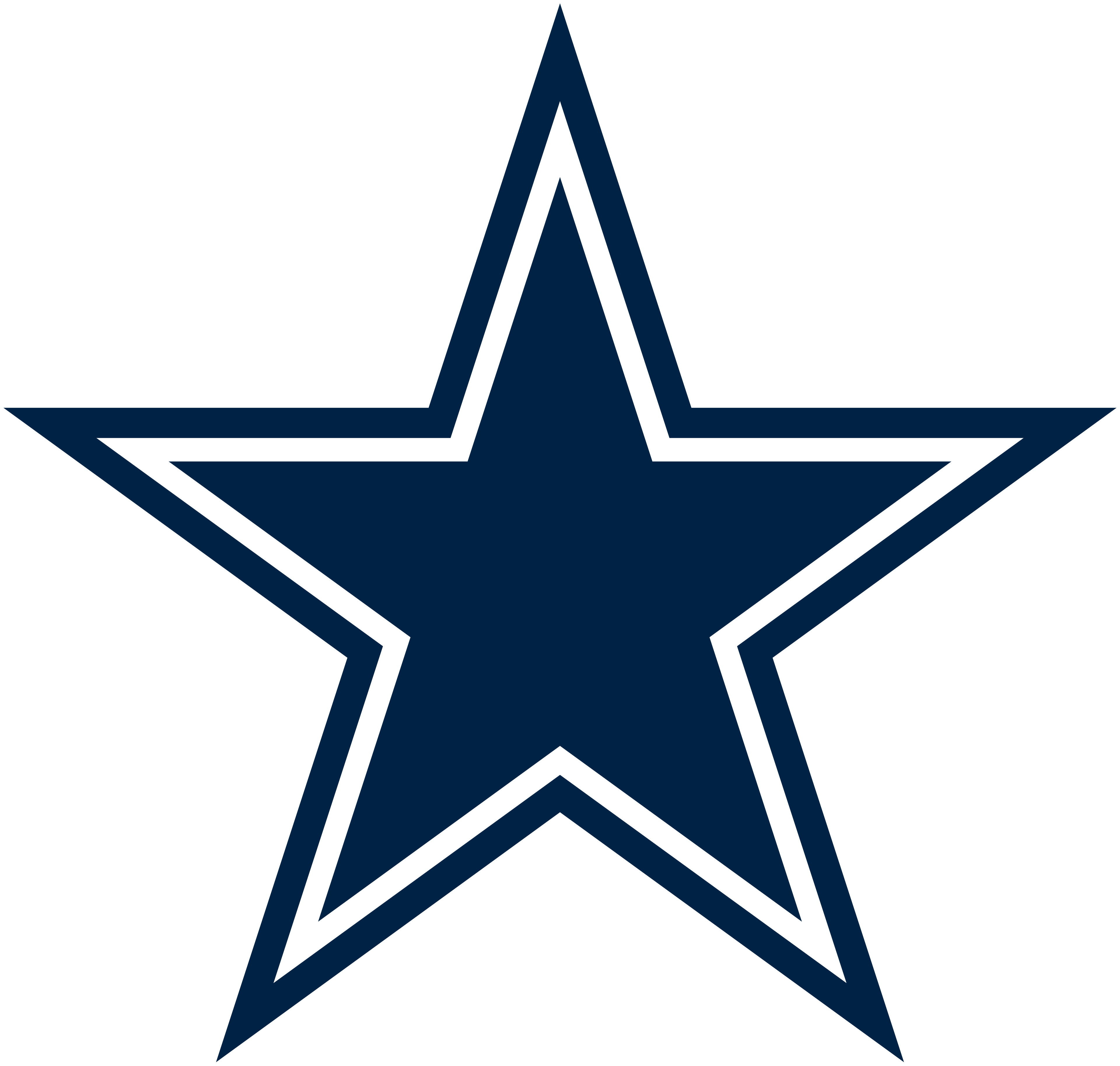 Cowboys