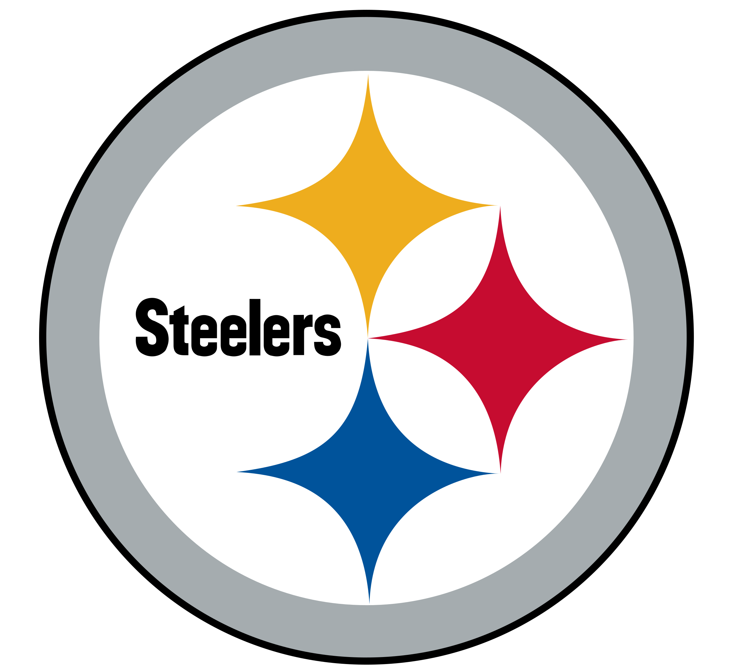 Steelers